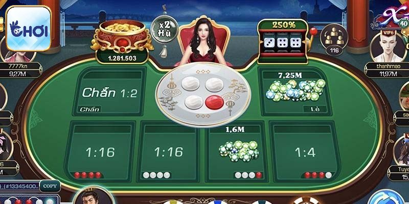 Tiêu chuẩn dùng để tính tiền thắng cho bet thủ 